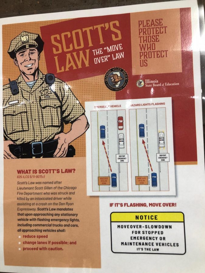Scotts Law