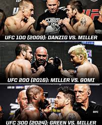 UFC 100, 200, and 300 Recap